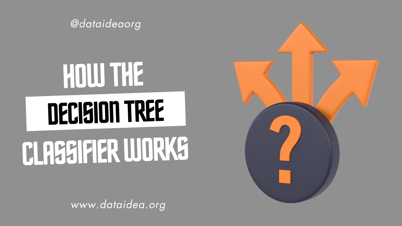 How the Decision Tree Classifier Works